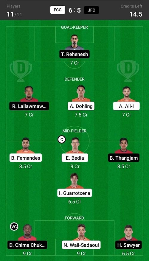 FC Goa vs Jamshedpur FC Dream11 Fantasy suggestion- 1