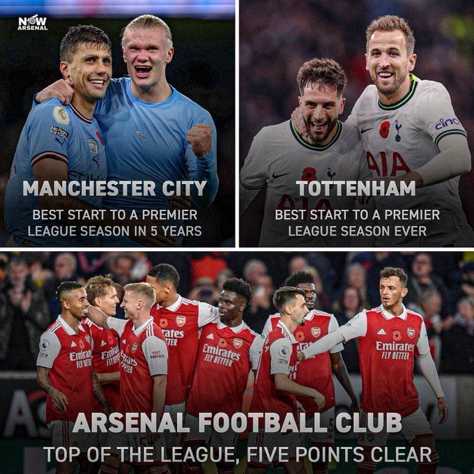 Artistic Man City Expert Drops New Premier League Title Prediction After