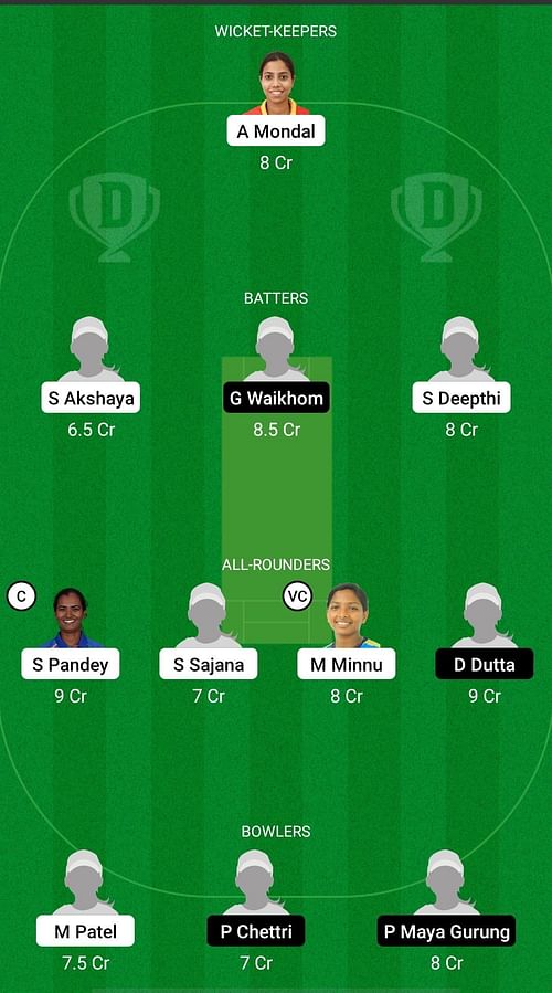 SZ-W vs NE-W Dream11 Prediction Team, Match 8, Head to Head League