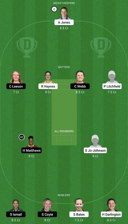 ST-W vs MR-W Dream11 Prediction Team, WBBL 2022, Head To Head