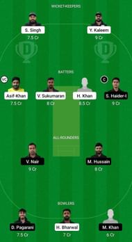 IGM vs VTV Fantasy Suggestion Team 1