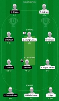 Dream11 Team for Indonesia Women vs Singapore Women - 5th T20I.