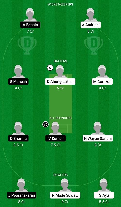 Dream11 Team for Indonesia Women vs Singapore Women - 5th T20I.