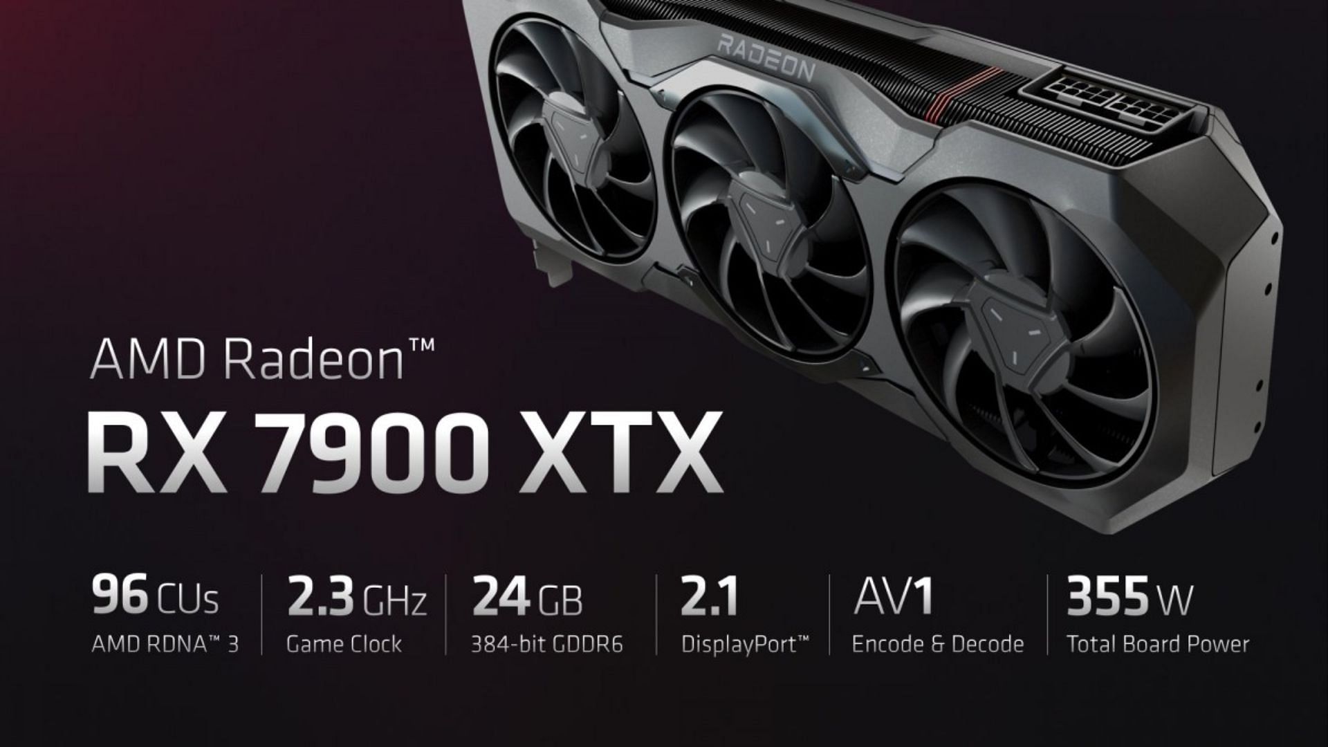 Specs of the Radeon RX 7900 XTX graphics card (Image via AMD)