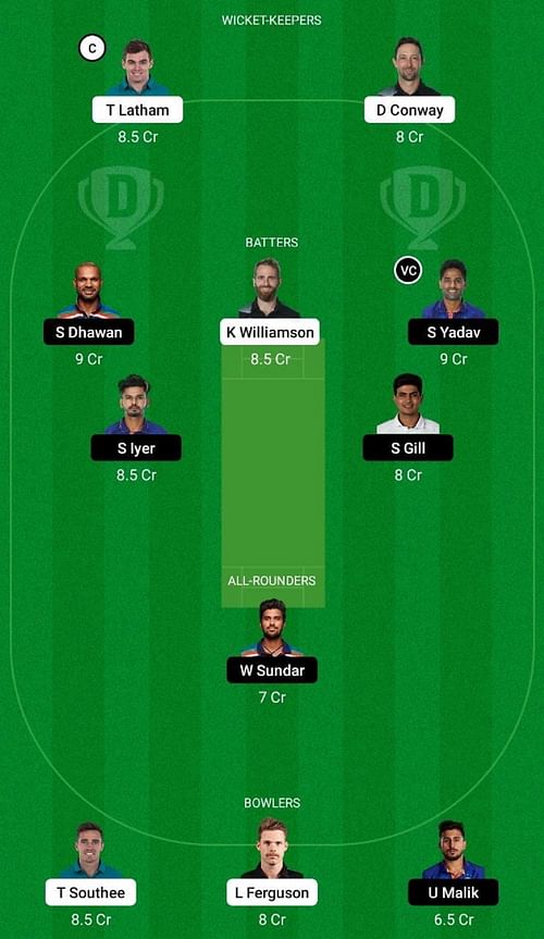 NZ vs IND Dream11 Fantasy Tip - Head to Head League