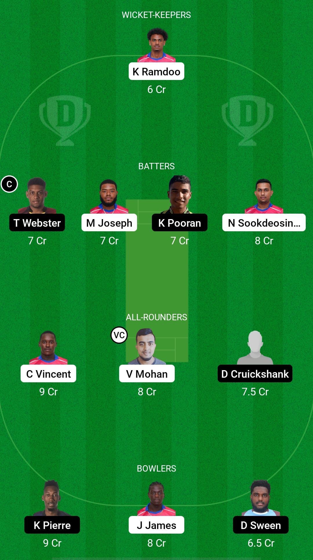 BLD vs SLS Dream11 Prediction - Trinidad T10 Blast