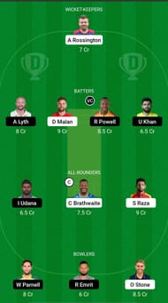 CB vs NW Dream11 Prediction - Abu Dhabi T10