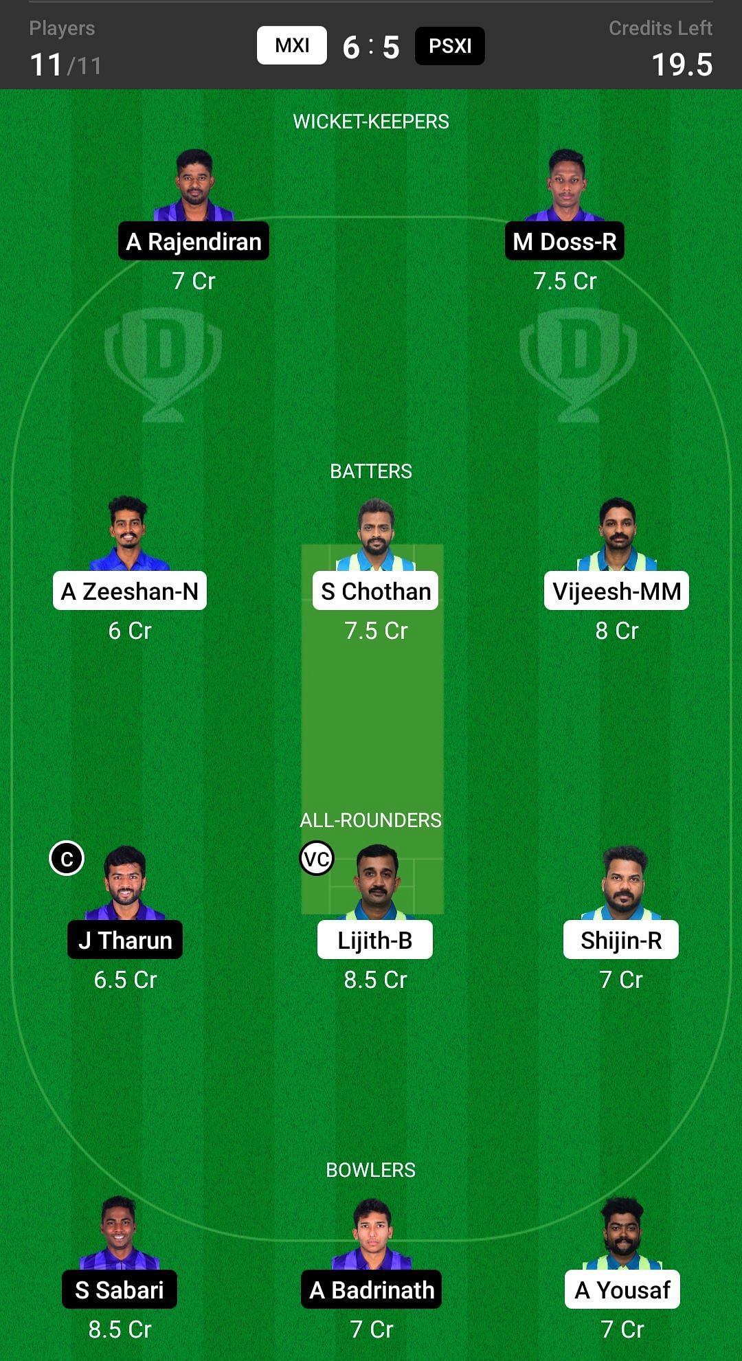 Pondicherry South XI vs Mahe XI Fantasy suggestion #2