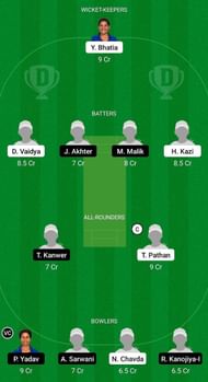 WZ-W vs CZ-W Fantasy Suggestion Team 2