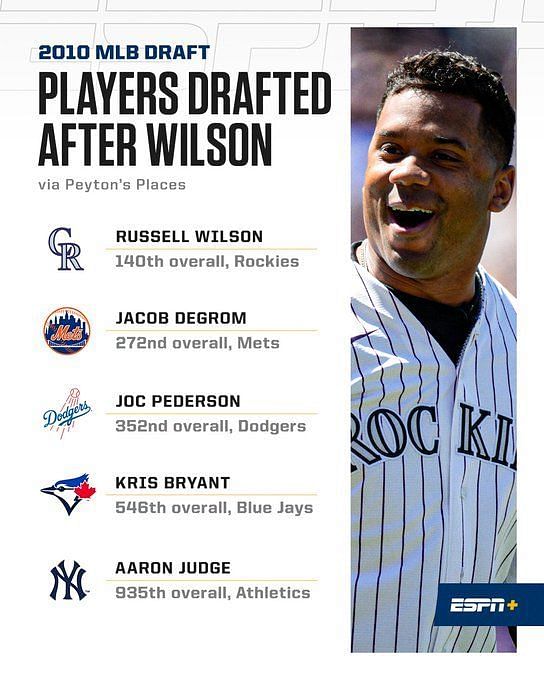 MLB Twitter stunned by star-studded list of players selected after NFL star Russell  Wilson in 2010 MLB draft, including Aaron Judge and Jacob deGrom