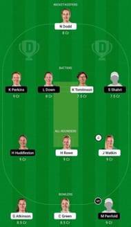 CH-W vs AH-W Dream11 Fantasy Tip - Head to Head League