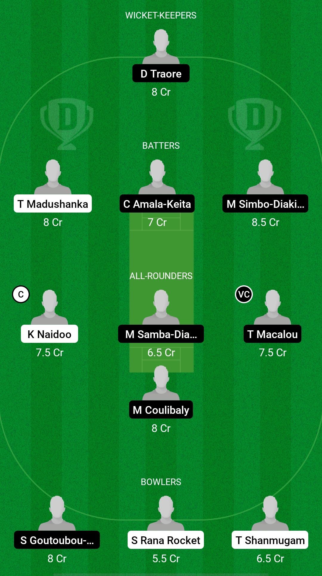 SEY vs MAL Dream11 Prediction - ICC Men&#039;s T20 WC 2024 Sub Regional Qualifier A