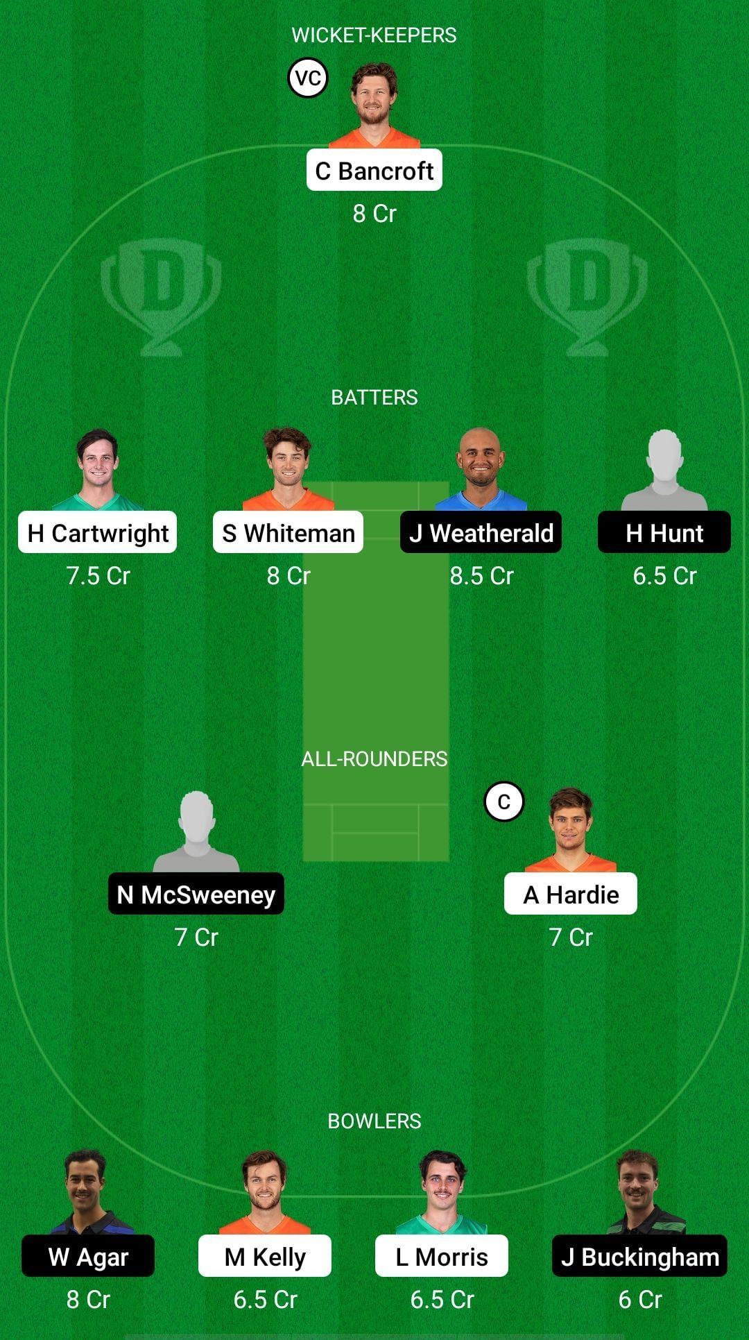 WAU vs SAU Dream11 Prediction - Sheffield Shield