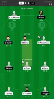 Infusion Invergy Lions vs Rajkot Thunder Fantasy suggestion #2
