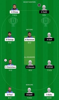 Dream11 Team for Edex Knights vs Swieqi United - ECS Malta T10 2022.
