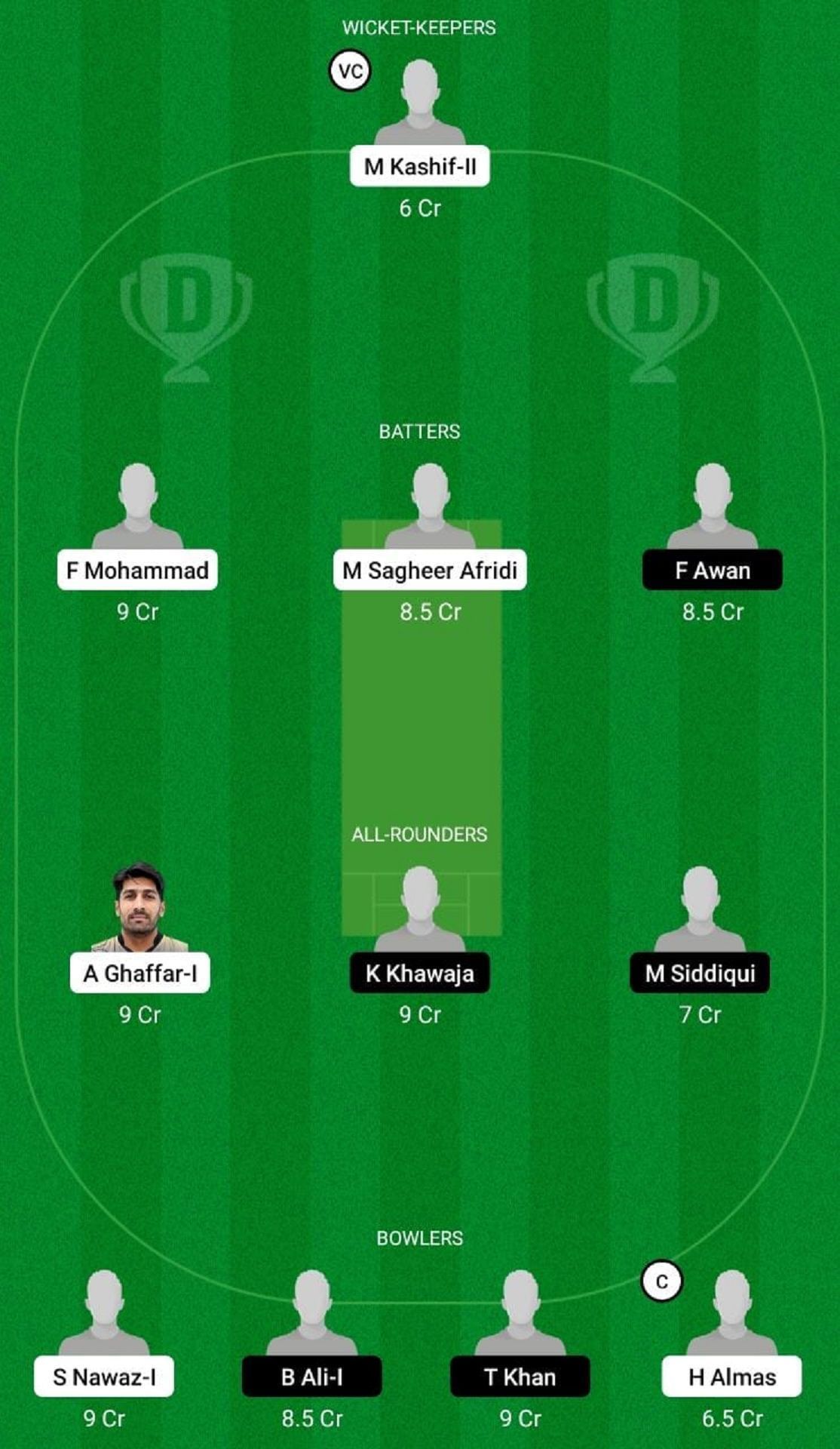 SVD vs MEM Dream11 Prediction Team, Match 39, Grand League