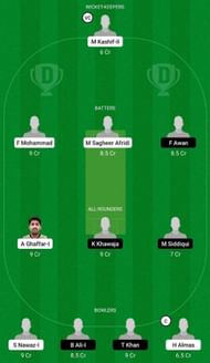 SVD vs MEM Dream11 Prediction Team, Match 39, Grand League