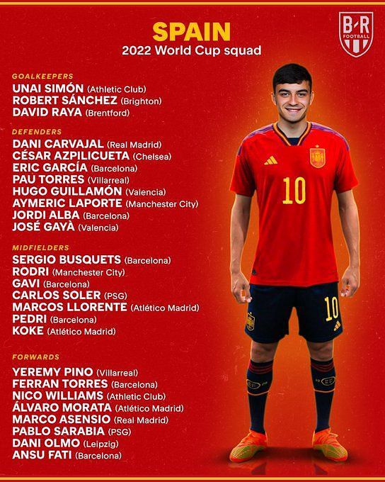 Spain's World Cup squad: Sergio Ramos misses out on fairytale