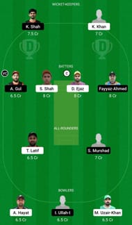 FM vs PAG Dream11 Prediction Team, Grand League