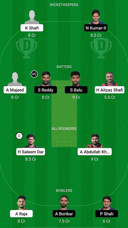 PMC vs MIB Dream11 Prediction - ECS T10 Barcelona