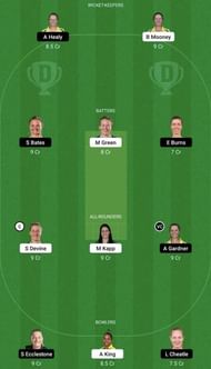 PS-W vs SS-W Dream11 Prediction Team, WBBL 2022, Grand League