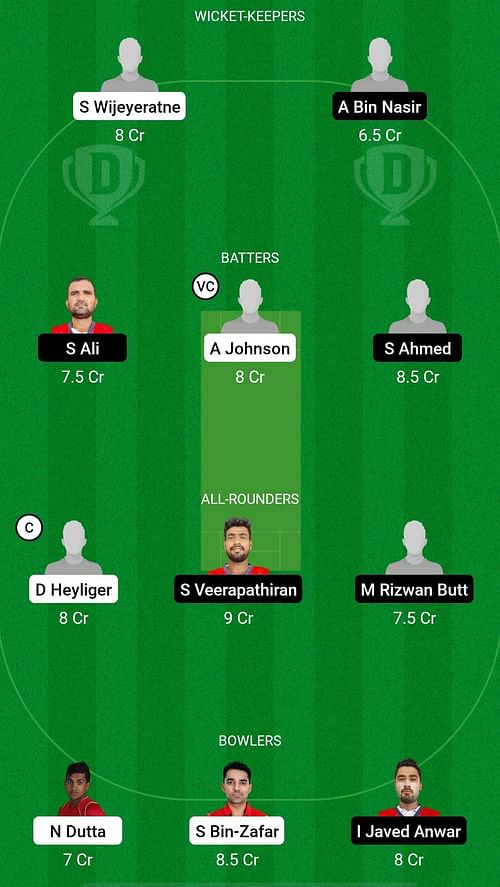 CAN vs BAH Dream11 Prediction - Oman Desert Quadrangle T20