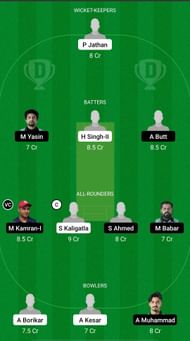 MIB vs PIC Dream11 Prediction - ECS T10 Barcelona