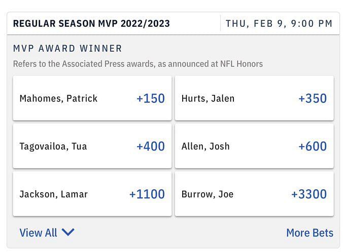 NFL MVP Odds, Tickets, & Handle