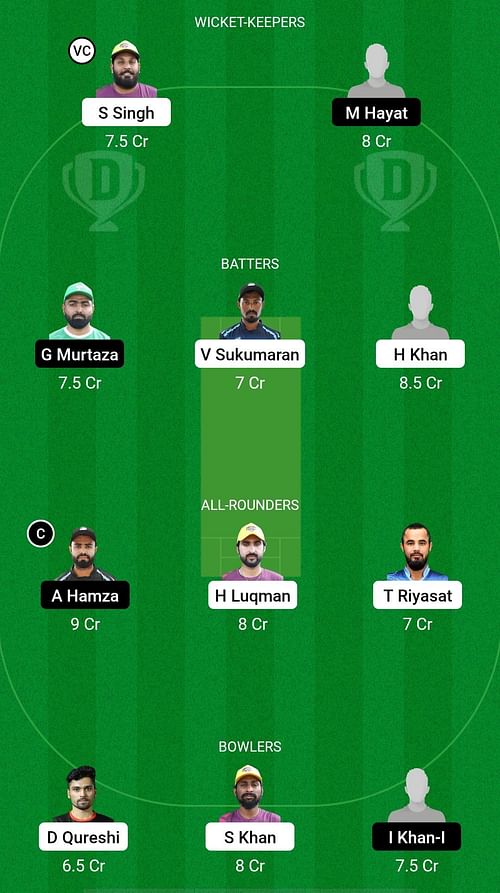 IGM vs KWN Dream11 Prediction - CBFS T10 League