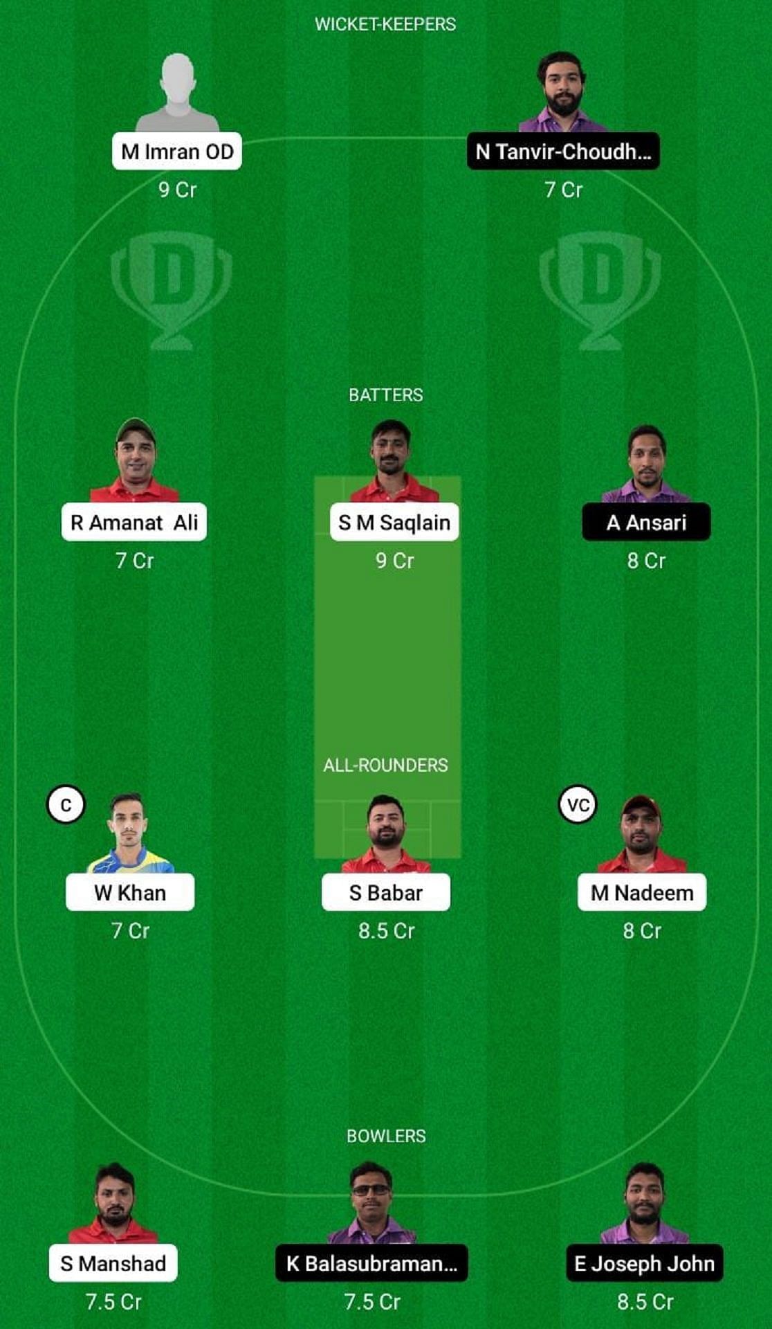 DEF vs LYK Dream11 Prediction Team, Match 35, Head to Head League