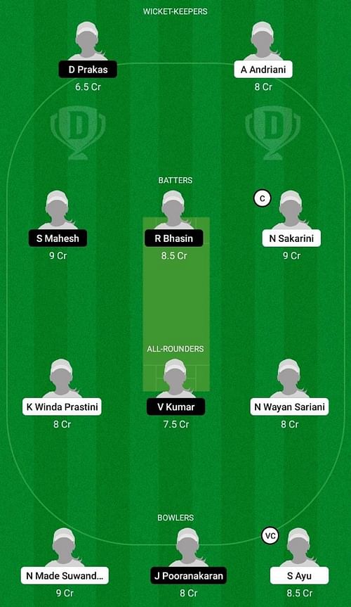 INA-W vs SIN-W Dream11 Fantasy Tip - Head to Head League