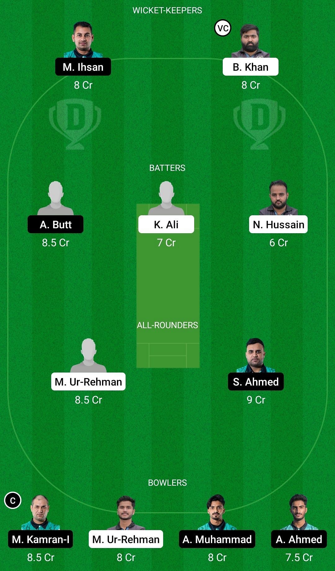 Dream11 Team for Badalona Shaheen vs Pak I Care Badalona - ECS T10 Barcelona 2022.