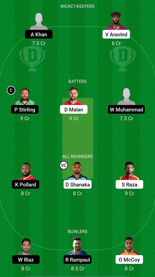 Chennai Braves vs New York Strikers Dream11 Prediction - Abu Dhabi T10 League