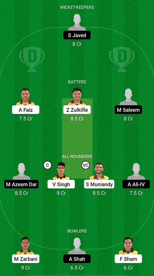 NS vs GIC Dream11 Prediction - Malaysia T20 Quadrangular Series