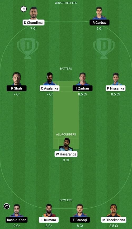 SL vs AFG Dream11 Prediction Team, Head To Head League