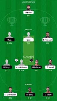 BSH vs BAK Dream11 Prediction - ECS T10 Barcelona