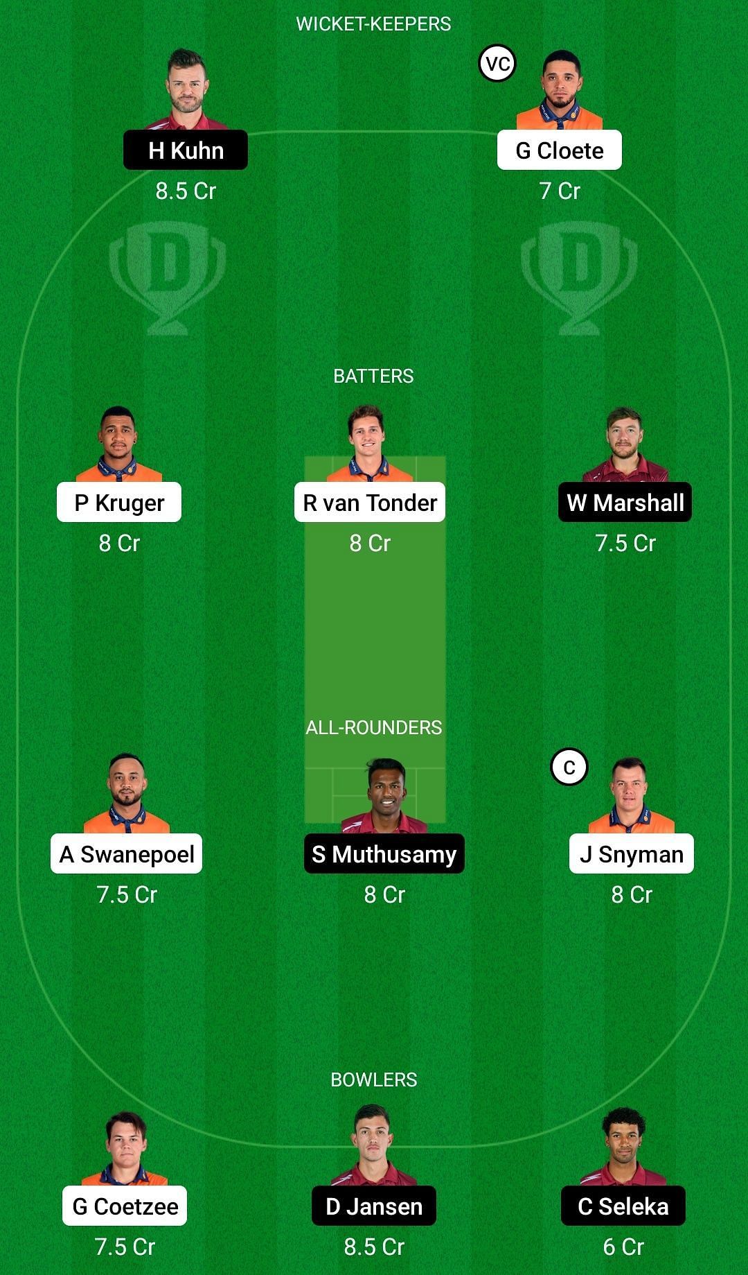Dream11 Team for Knights vs North West Dragons - CSA T20 Challenge 2022-23.