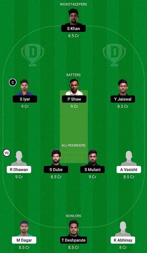 HIM vs MUM Dream11 Prediction Team, Final, Head to Head League