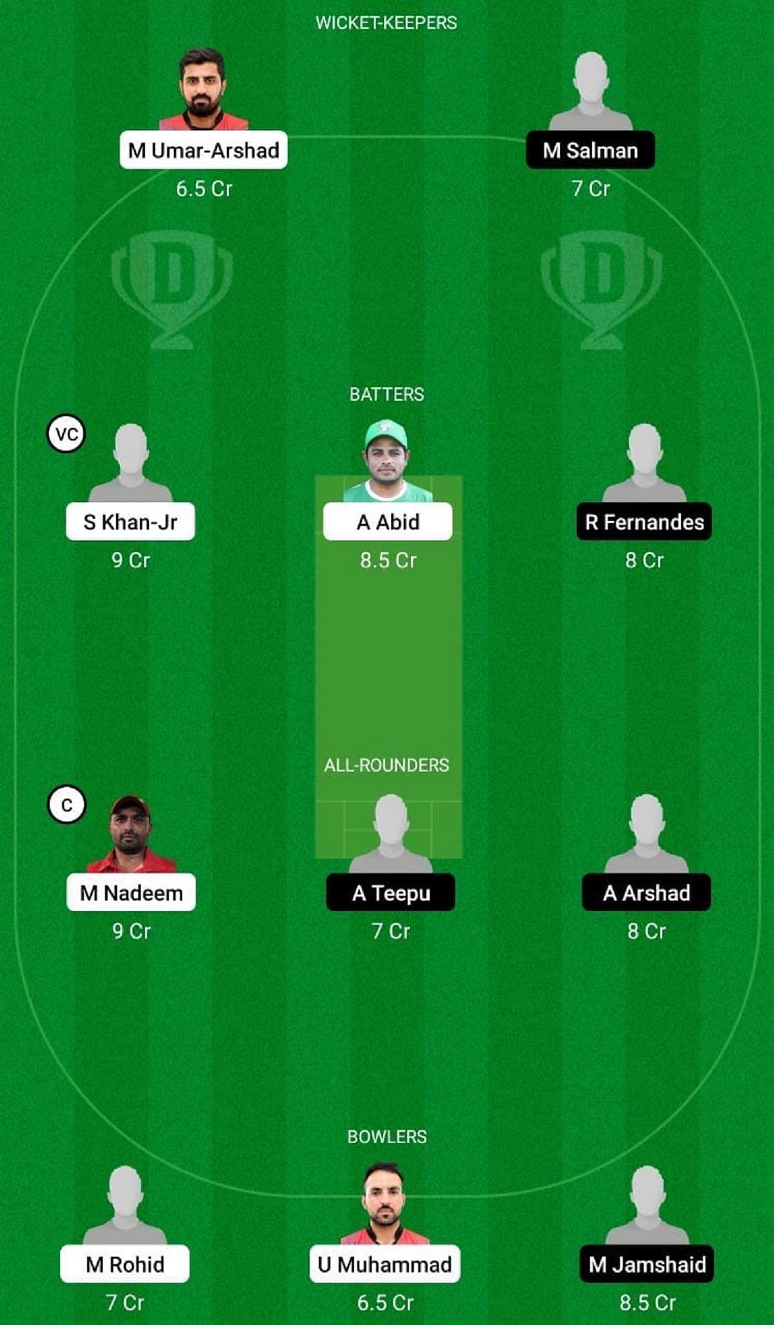 TVS vs GED Dream11 Prediction Team, Match 32, Head to Head League