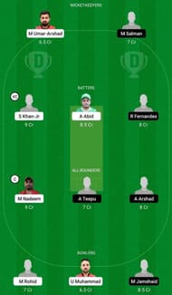 TVS vs GED Dream11 Prediction Team, Match 32, Head to Head League
