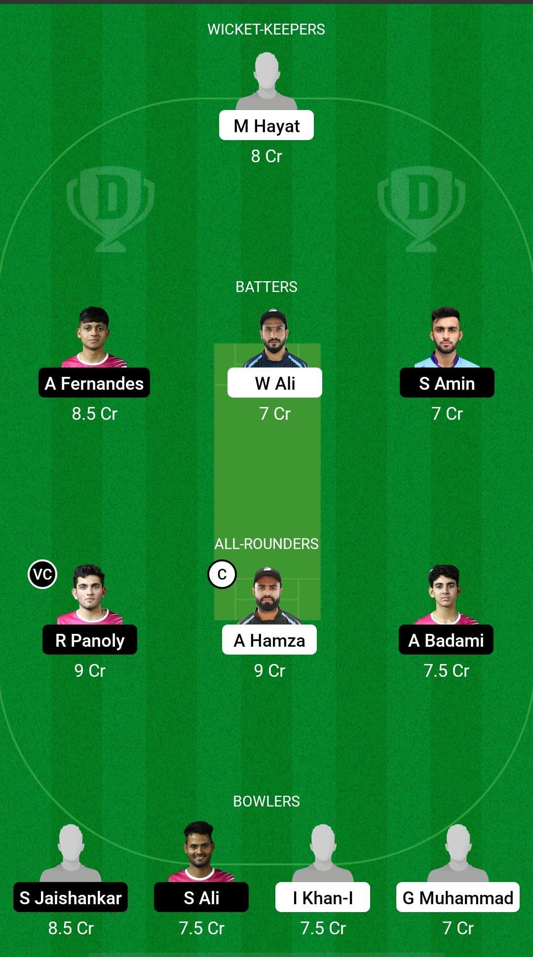 KWN vs DCS Dream11 Prediction Fantasy Cricket Tips, Todays Playing XIs, Player Stats, Pitch Report CBSF T-10 League, Match 6