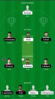 KWN vs DCS Dream11 Prediction - CBFS T10 League
