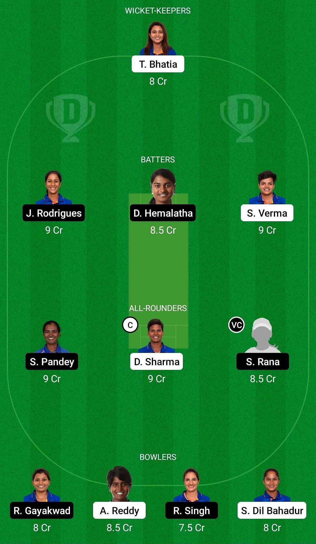Dream11 Team for India B Women vs India D Women - Senior Women&rsquo;s T20 Challenger Trophy 2022-23.