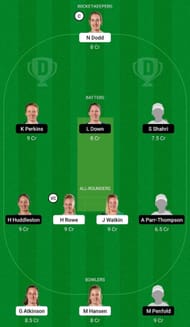 CH-W vs AH-W Dream11 Fantasy Tip - Grand League