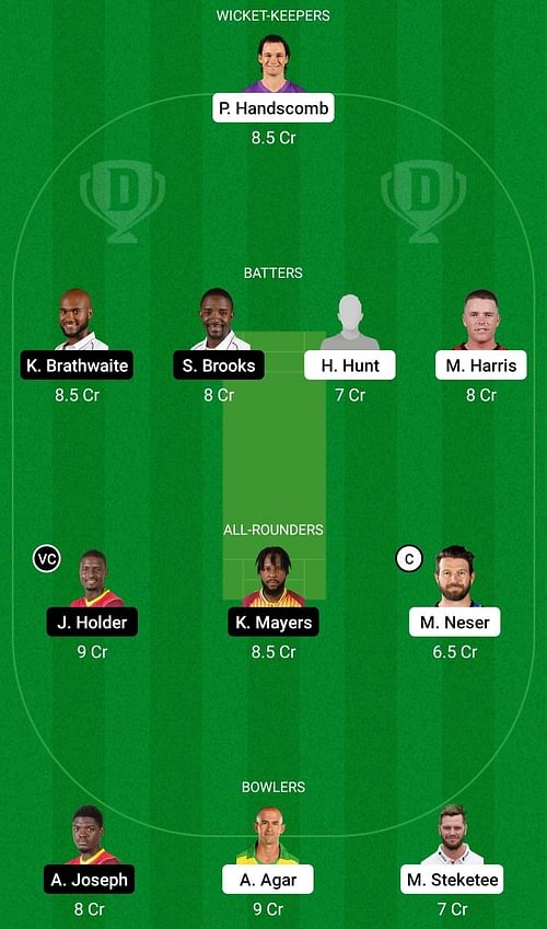 PM-XI vs WI Dream11 Prediction Team, Head To Head League