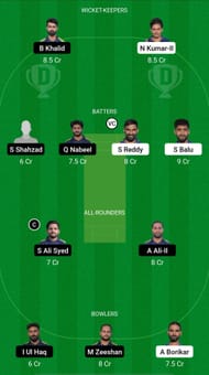MIB vs HIS Dream11 Prediction Team, Match 37, Grand League