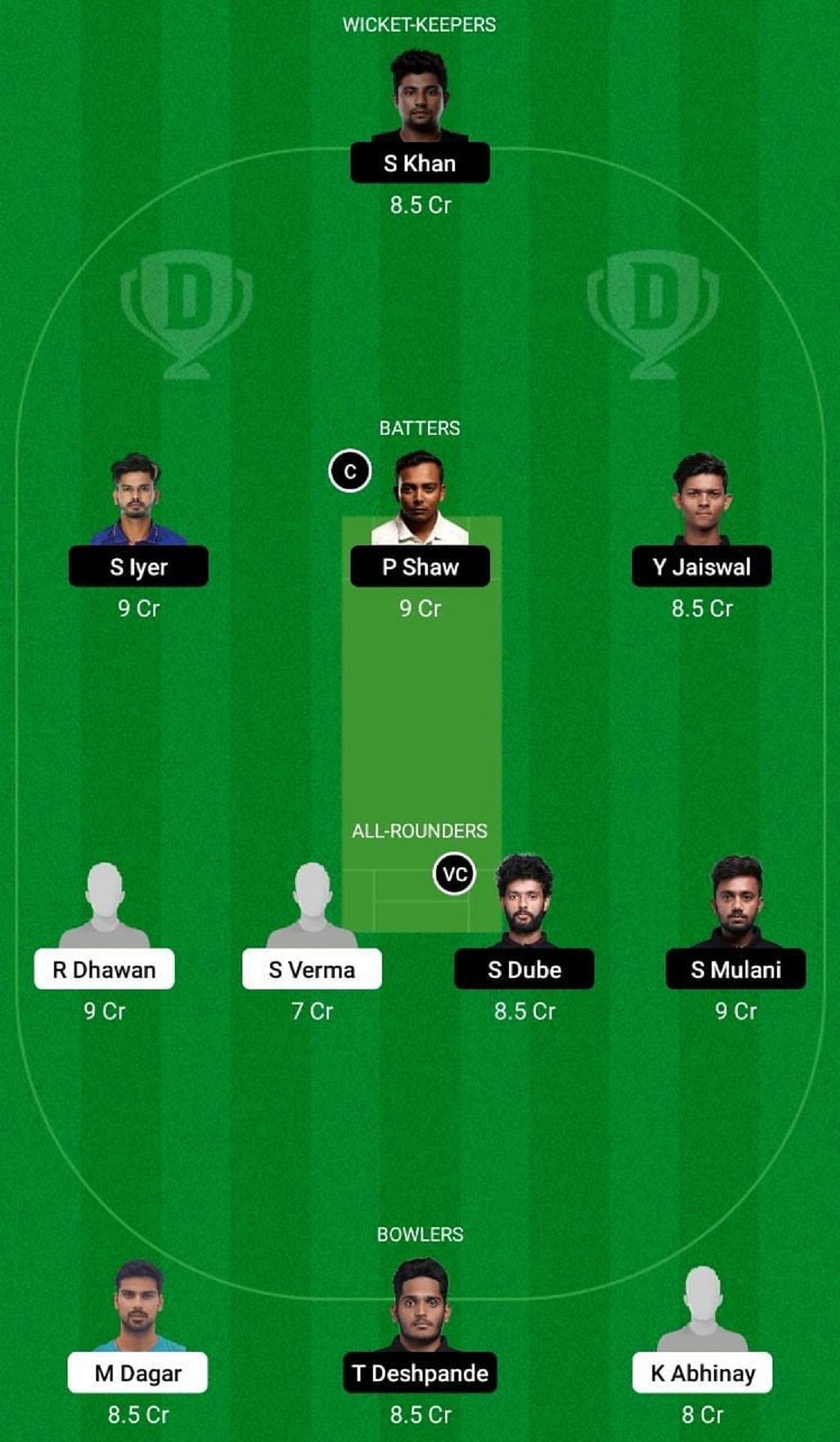 HIM vs MUM Dream11 Prediction Team, Final, Grand League