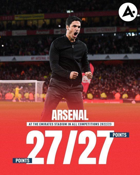 4 bestperforming managers in Europe this season so far (202223)