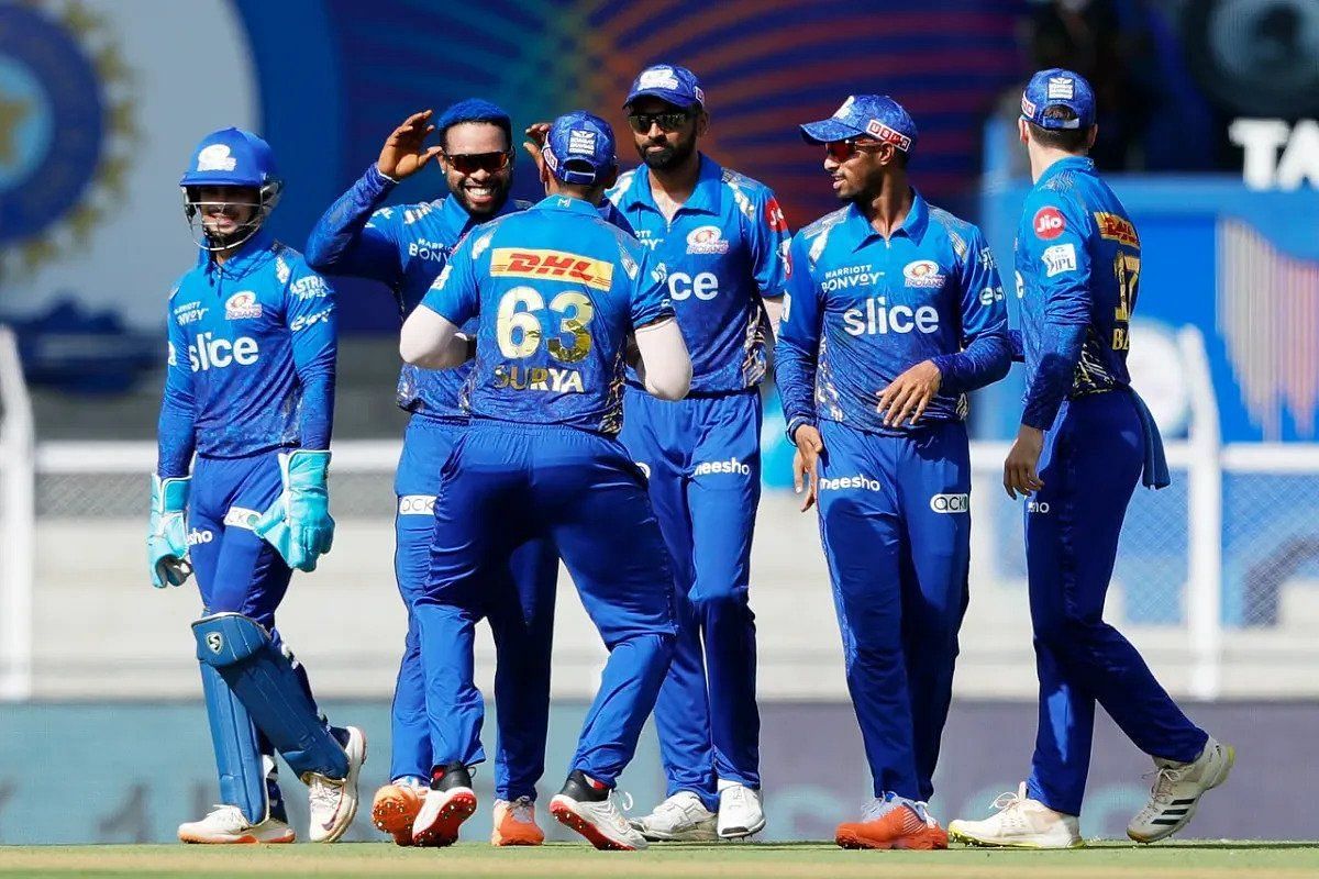 MI released players 2023 Full list of players released by Mumbai