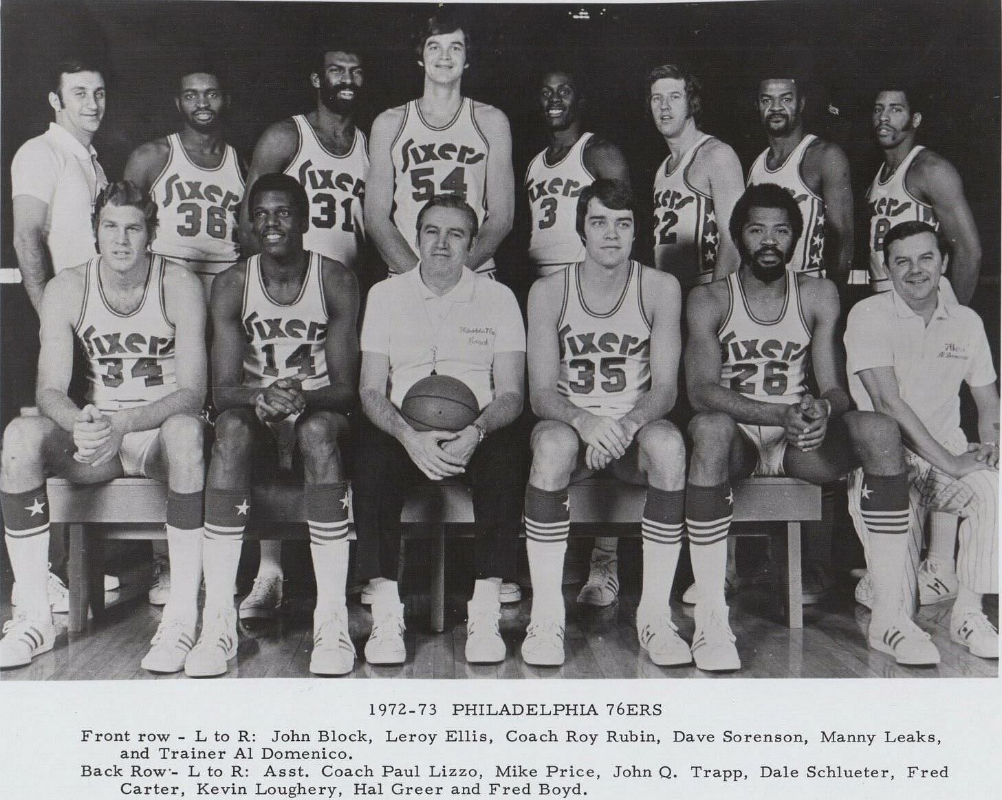 Which team has the worst record in NBA history? All you need to know